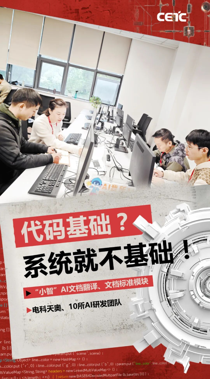 代码6