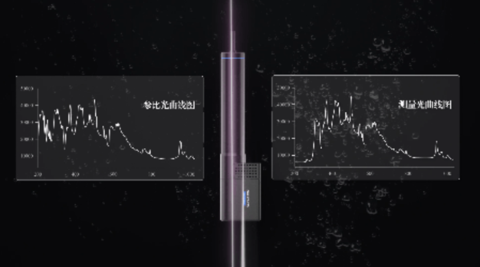 2026.5.7水质2 2026.5.7水质2